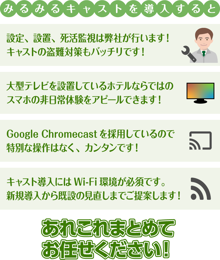 その悩みみるみるキャストで解決しませんか?