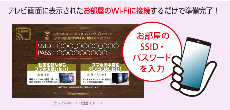 テレビ画面に表示されたお部屋のWi-Fiに接続するだけで準備完了!